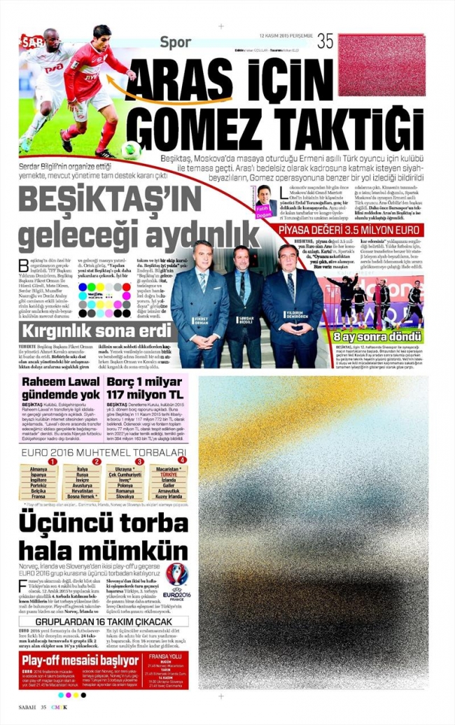 İşte Beşiktaş'ın transferde ilk hedefi 17