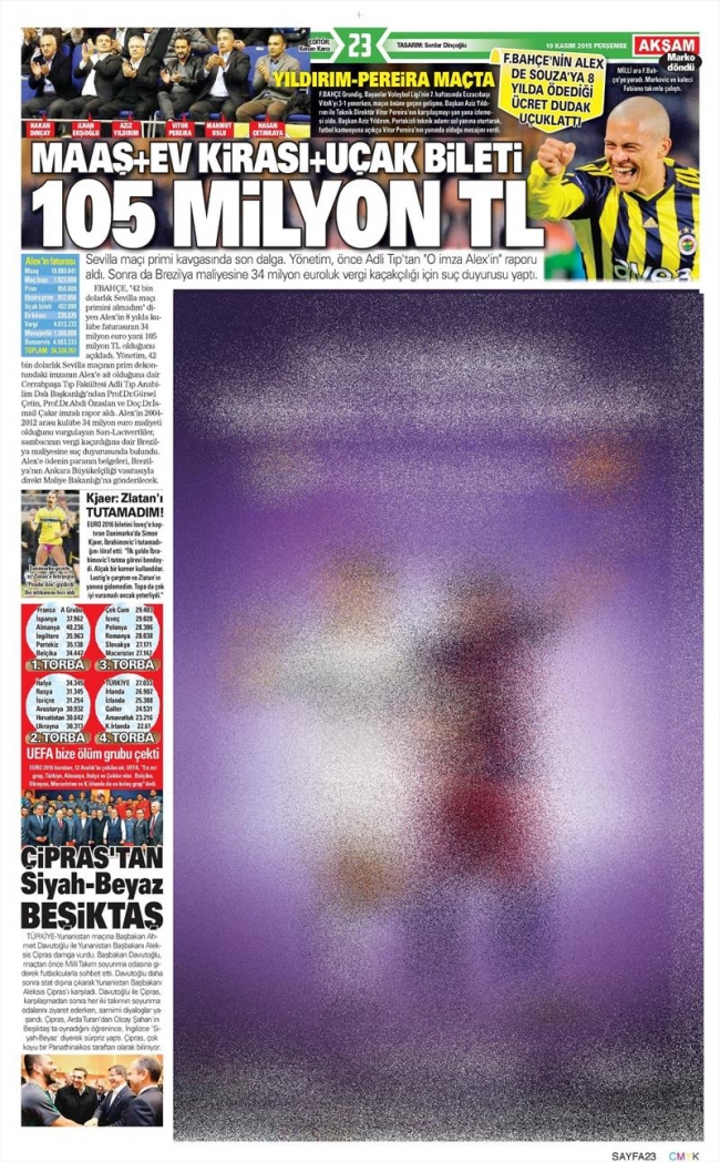 Hamzaoğlu gitti, Denizli geliyor 33