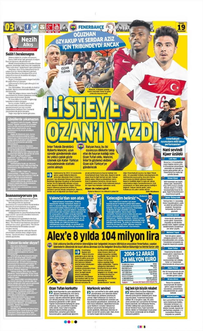 Hamzaoğlu gitti, Denizli geliyor 57