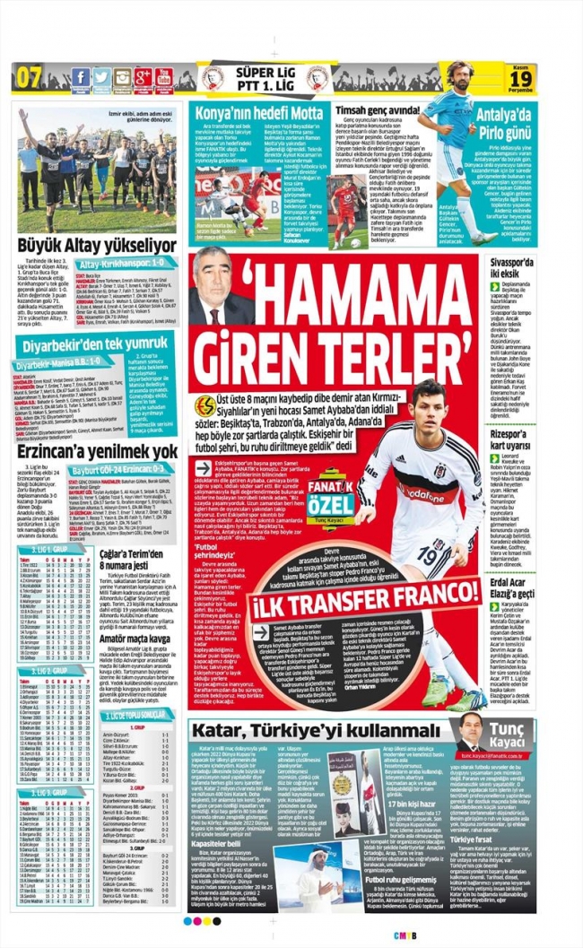 Hamzaoğlu gitti, Denizli geliyor 54