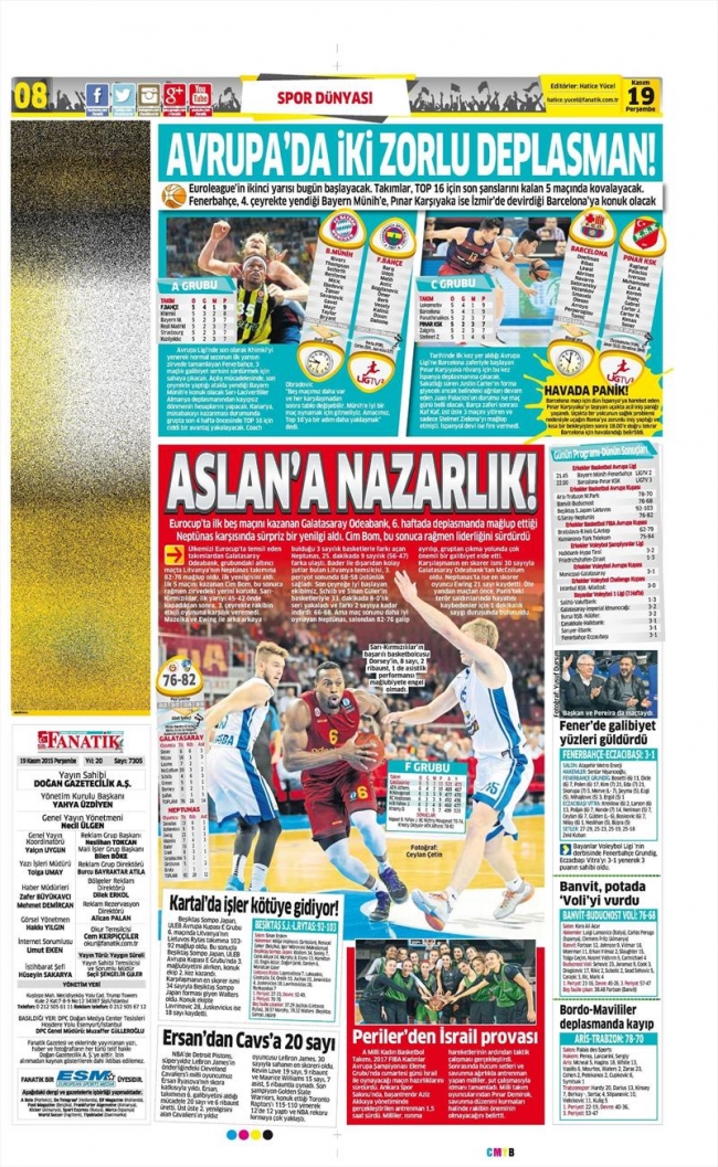 Hamzaoğlu gitti, Denizli geliyor 53