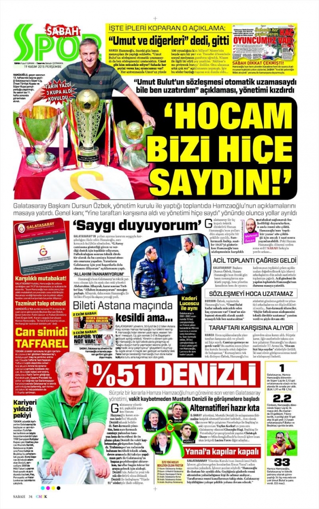 Hamzaoğlu gitti, Denizli geliyor 13