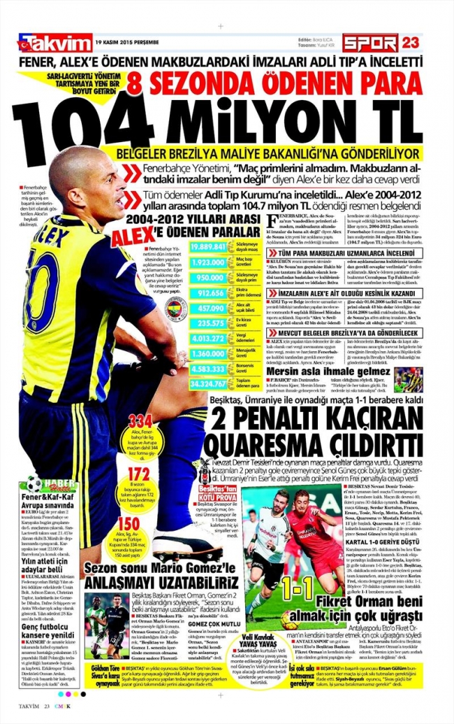 Hamzaoğlu gitti, Denizli geliyor 4