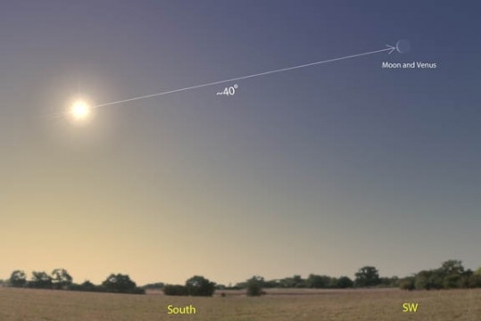 Ay ile Çoban yıldızı gökyüzünde buluşuyor! 3