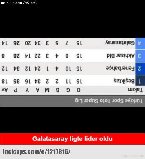 Derbi capsleri sosyal medyayı salladı 23
