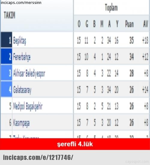 Derbi capsleri sosyal medyayı salladı 43