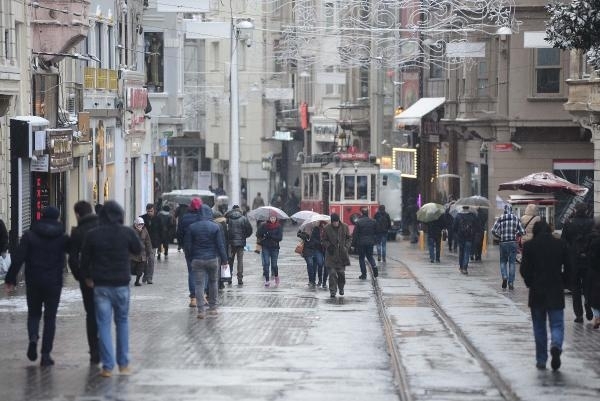 Yoksulluk içimizde 2