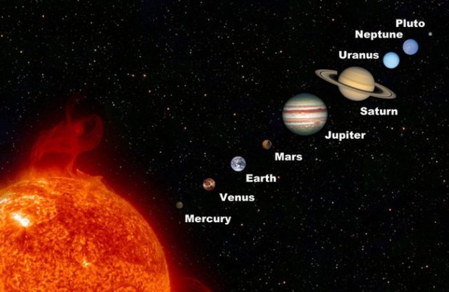 Beş gezegen gökyüzünde sıralanıyor 1
