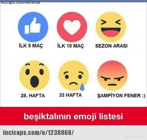 An itibariyle Beşiktaşlılar 26