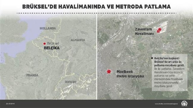 Brüksel'de meydana gelen patlamadan ilk görüntüler 32