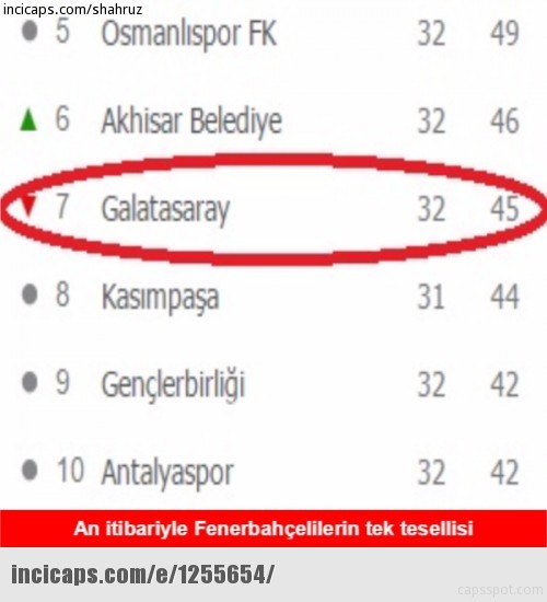Medipol Başakşehir - Fenerbahçe maçı capsleri 23