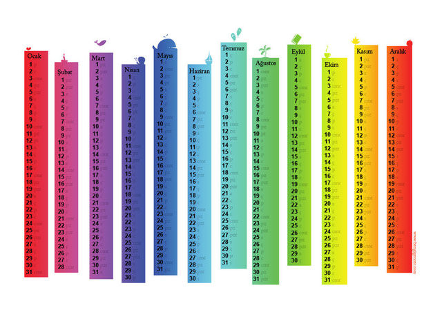 Birbirinden ilginç zeka soruları 2