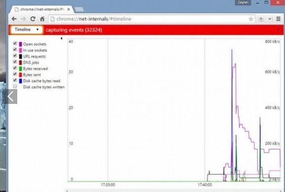 Chrome'un 20 bilinmeyen özelliği 21