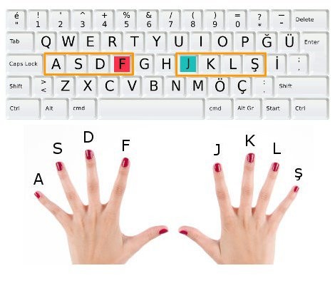 Bunları biliyor musunuz? 33