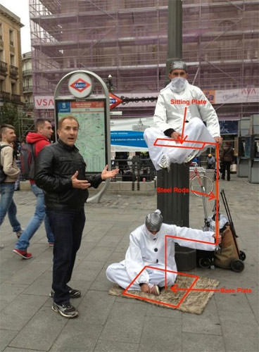 İşte bu gösterinin sırrı 18