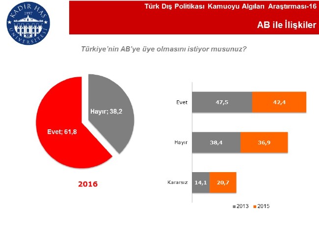 En büyük dost Azerbaycan, Rusya büyük tehdit 11