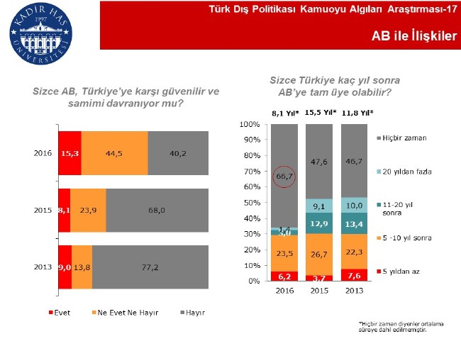 En büyük dost Azerbaycan, Rusya büyük tehdit 12