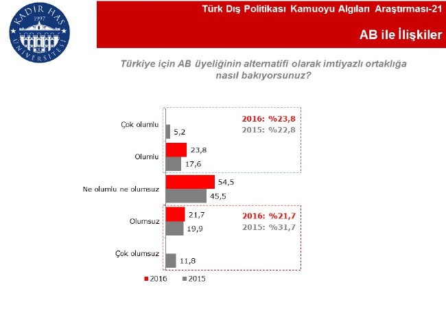 En büyük dost Azerbaycan, Rusya büyük tehdit 13