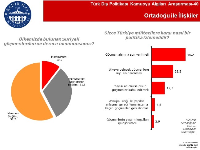 En büyük dost Azerbaycan, Rusya büyük tehdit 6