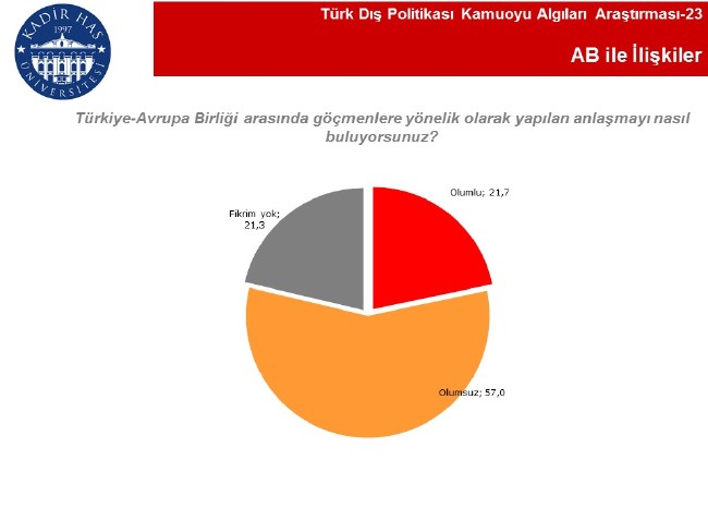 En büyük dost Azerbaycan, Rusya büyük tehdit 7