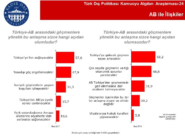 En büyük dost Azerbaycan, Rusya büyük tehdit 8