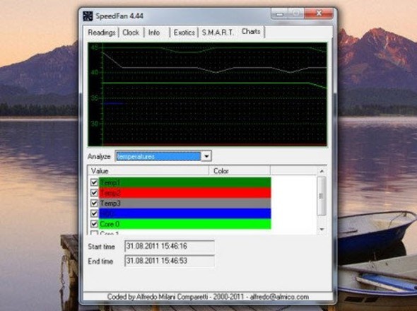 Dikkat! Herkese lazım... Bilgisayarınıza mutlaka yükleyin 18