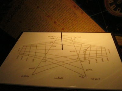 Sahur ölçer kulübeler 15