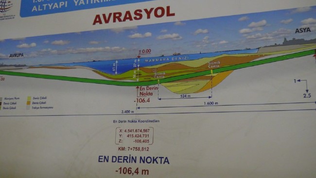 Marmaray'ın kardeşi ilk kez görüntülendi 22
