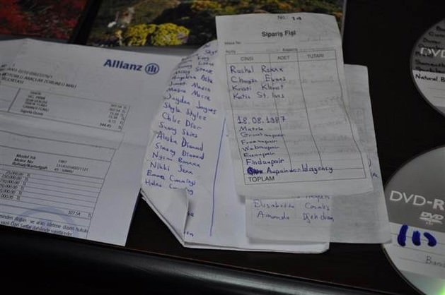 İşte Atalay Filiz'in çantasından çıkanlar 43