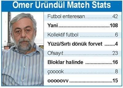 Ömer Üründül için kampanya başlattılar 16