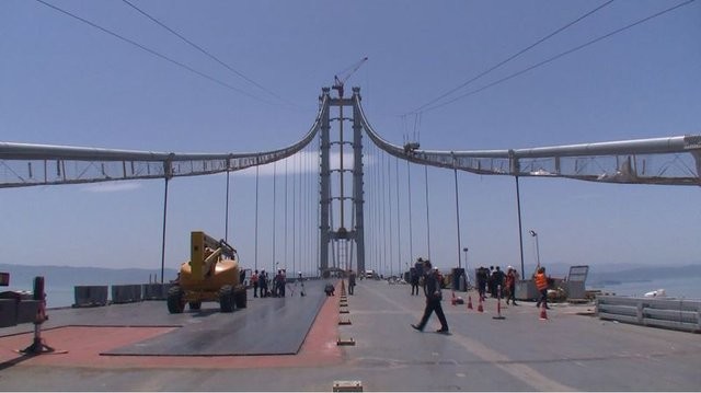 Türkiye'nin mega projeleri 1