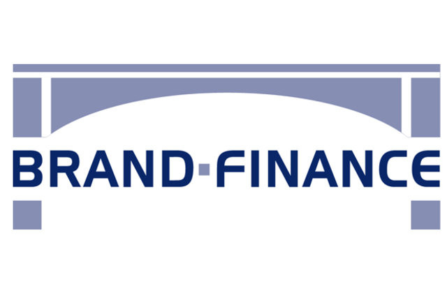 Türkiye'nin en değerli 20 şirketi 3