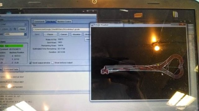 Yetenekli teklif uzmanları 15