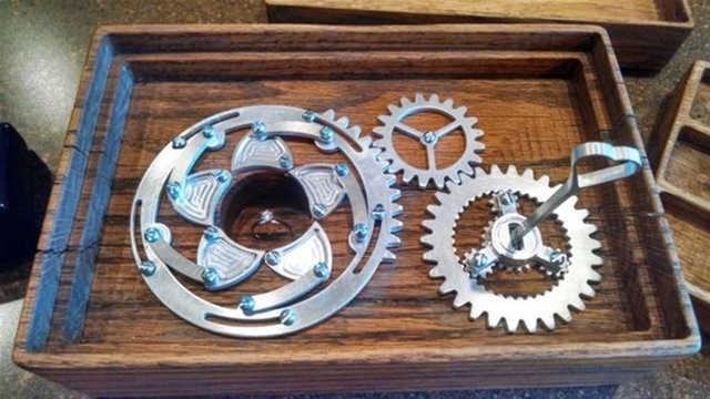 Yetenekli teklif uzmanları 25