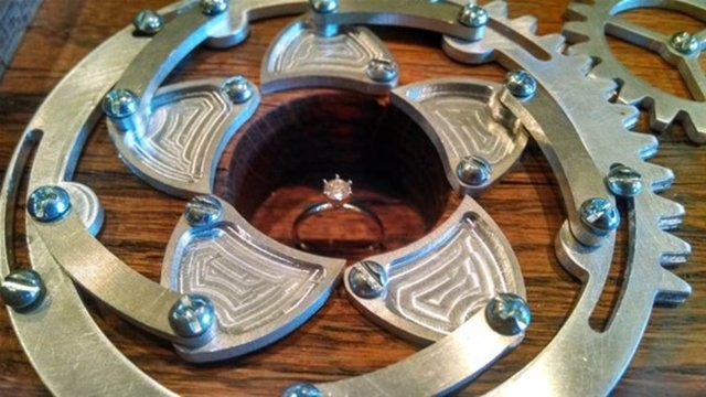 Yetenekli teklif uzmanları 26