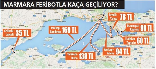 Osmangazi Köprüsü açılmadan 90 TL'ye indi 14