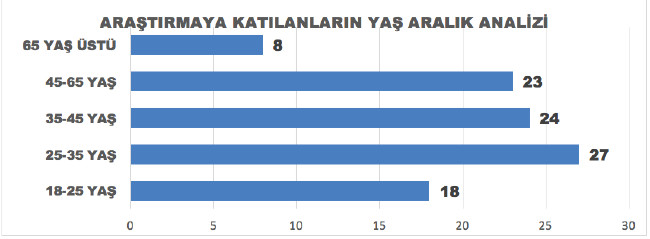 Bugün AB referandumu yapılsa... 4