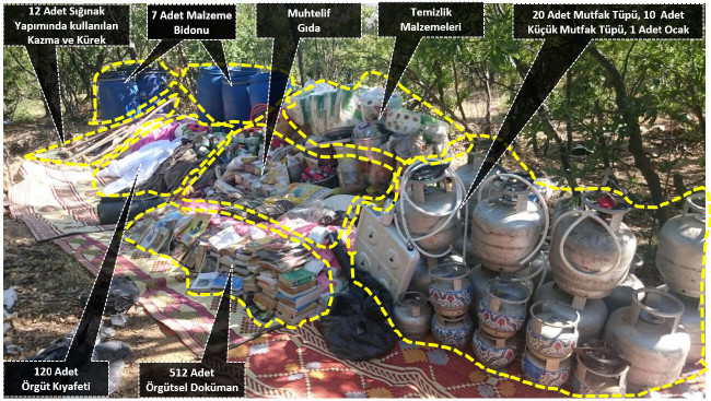 İçinden çıkanlara çok şaşıracaksınız 15