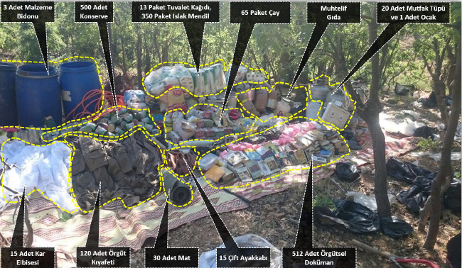 İçinden çıkanlara çok şaşıracaksınız 4