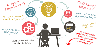 İşte geleceğin meslekleri 19