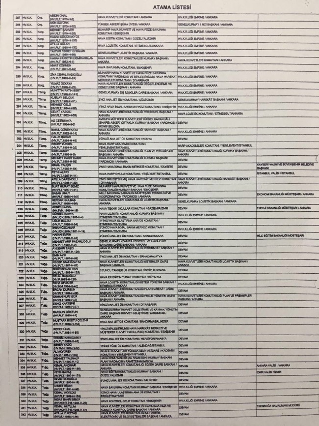İşte cuntanın atama listesi 6