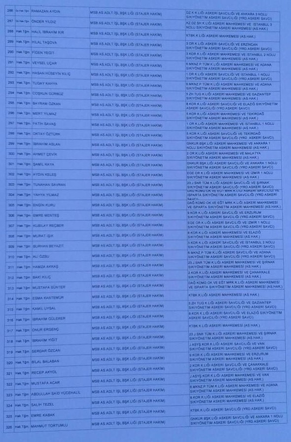 İşte cuntanın atama listesi 37