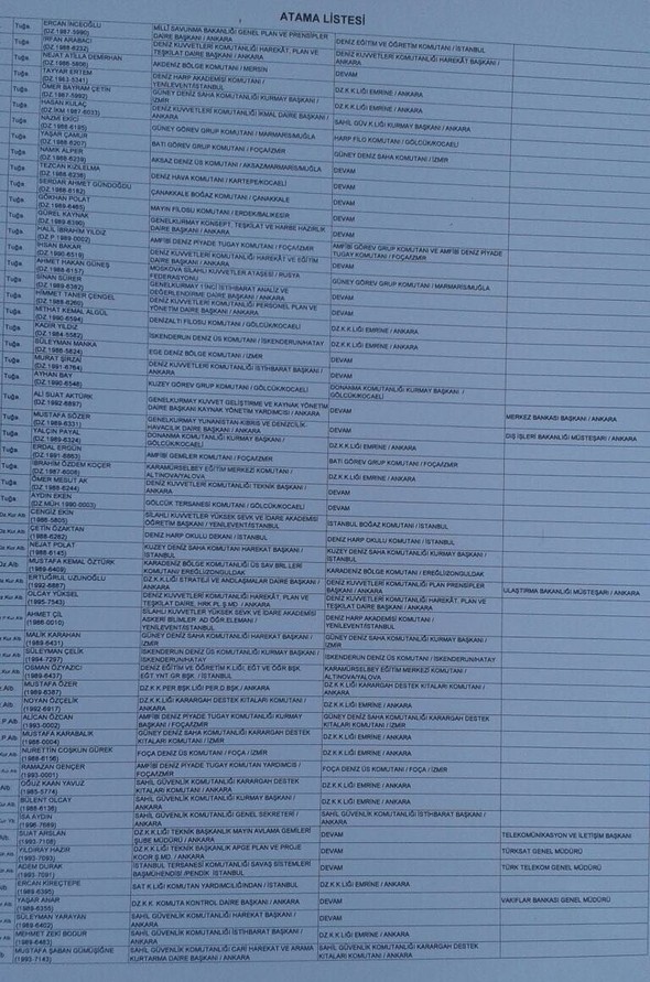 İşte cuntanın atama listesi 38