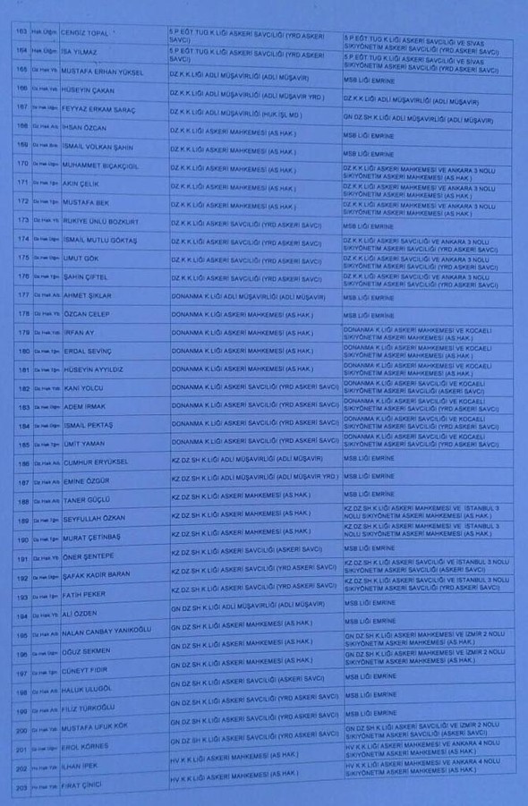 İşte cuntanın atama listesi 33