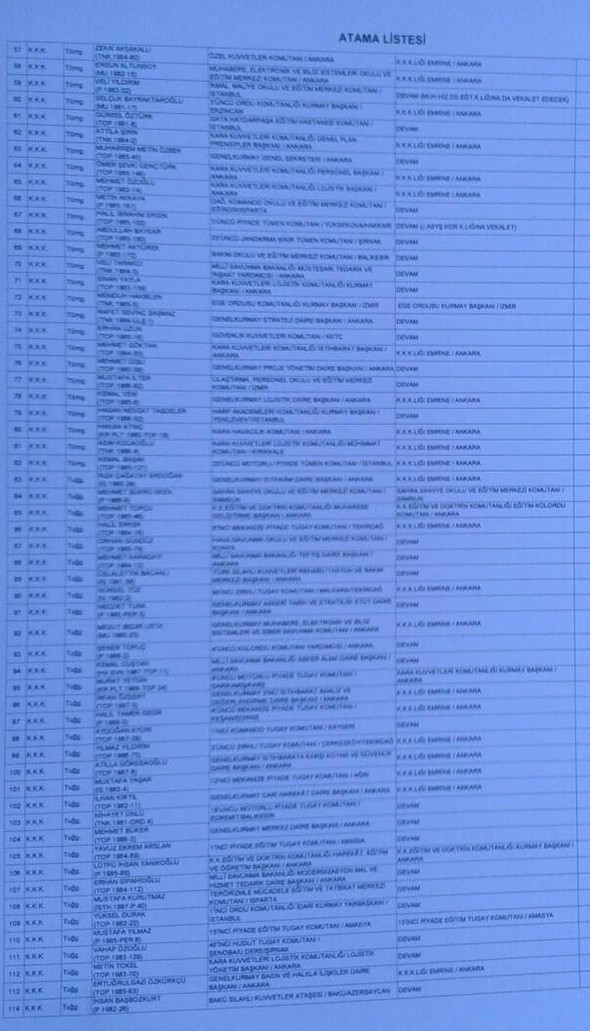 İşte cuntanın atama listesi 41