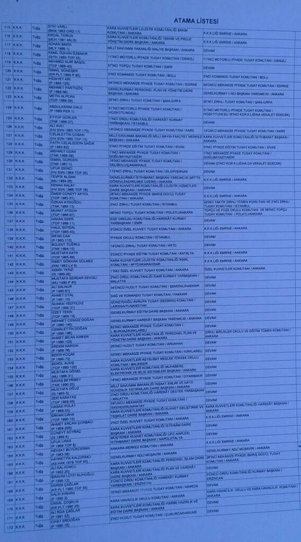 İşte cuntanın atama listesi 43