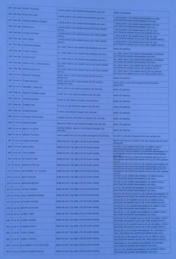 İşte cuntanın atama listesi 44