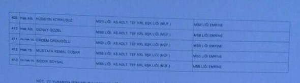 İşte cuntanın atama listesi 40