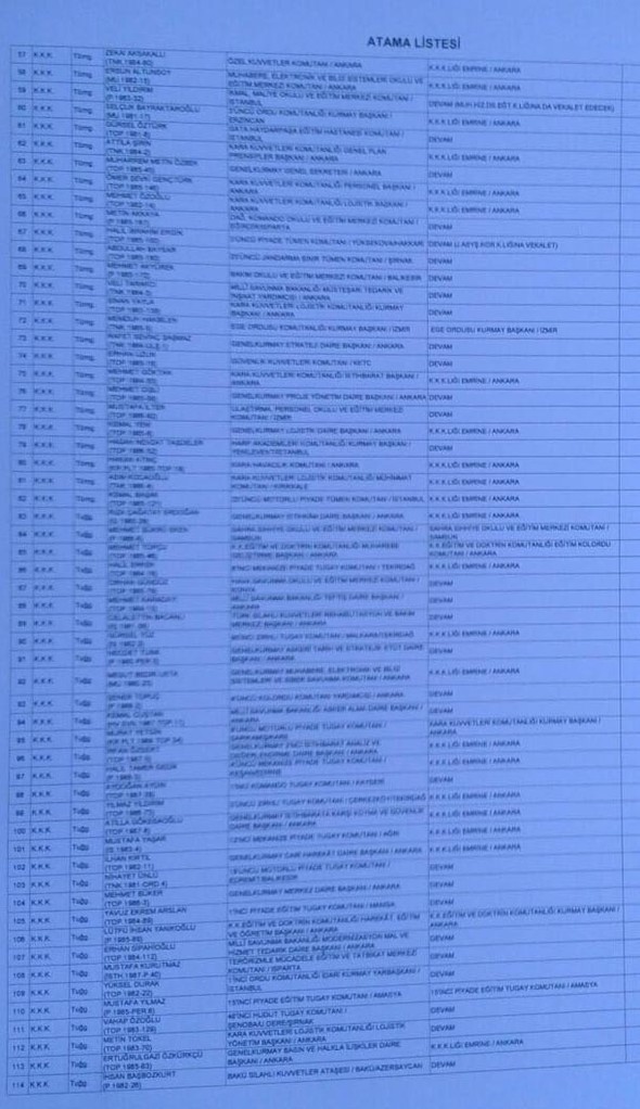 İşte cuntanın atama listesi 30