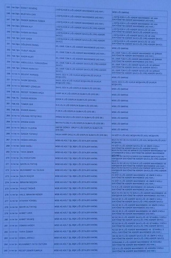 İşte cuntanın atama listesi 31